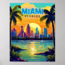 Search for vintage miami posters Usa