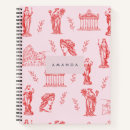 Search for ancient notebooks Greek
