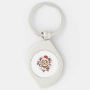 Search for eid key rings Eid al adha