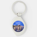 Search for illuminator key rings Illuminated