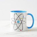 Search for nucleus mugs Atomic