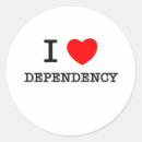 Search for dependent stickers Dependency