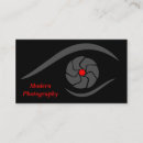 Search for eyes photography Lens
