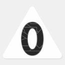 Search for mini zero Text
