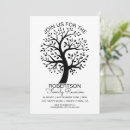 Search for modern family reunion invitations Picnic