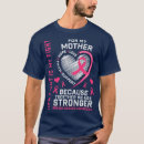 Search for breast cancer halloween tshirts October wear pink