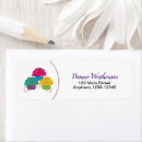 Search for birthday cake return address labels Frosting