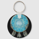 Search for catcher key rings Wolf