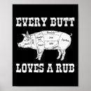 Search for rub posters Chef