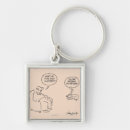 Search for retirement key rings Humour