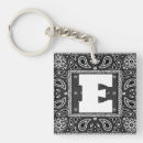 Search for rap key rings Hip