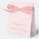 Search for 1st birthday favour boxes Baby girl