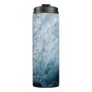 Search for water splash mugs Pattern