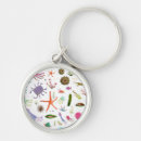 Search for sea life key rings Boat