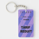 Search for cinema key rings Vintage