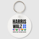 Search for equality key rings Kamala