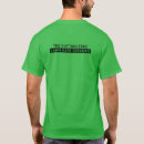 Search for lawn service tshirts Garden maintenance