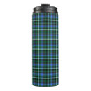 Search for blankets travel mugs Background