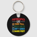 Search for feet key rings Photography