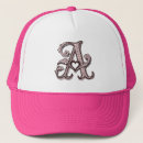 Search for exercises hats Cute