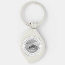 Search for forgotten key rings In loving memory