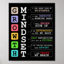 Search for teaching shirts posters College