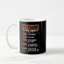 Search for rate mugs Garage