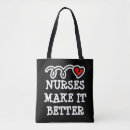 Search for making bags School