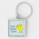 Search for sales key rings Property