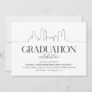 Search for atlanta invitations Skyline