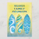 Search for beach reunion invitations Gathering