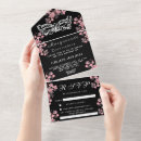 Search for cherry blossom quinceanera invitations For her