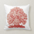Search for sea coral cushions Red