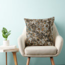 Search for teal white and grey cushions Abstract