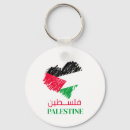 Search for moslem key rings Arabic