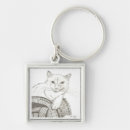 Search for ragdoll key rings Pet