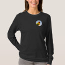 Search for sun conures womens tshirts Animal