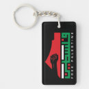 Search for arabic key rings Palestinian