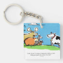 Search for publishing key rings Cartoon