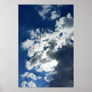 Search for blue shade posters Bright