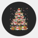Search for panda stickers Tree