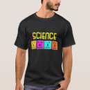 Search for biology teacher gifts Beaker