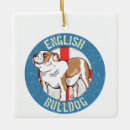 Search for english bulldog christmas decor Cartoon