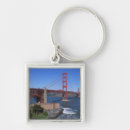 Search for daytime key rings Usa