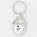 Search for glowing colours key rings Vibrant