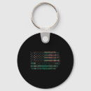 Search for sc key rings America