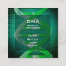 Search for medical laboratory business cards Science