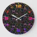 Search for emoticons art Retro