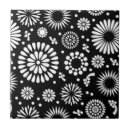 Search for vector tiles Black and white
