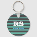 Search for boss birthday key rings For him